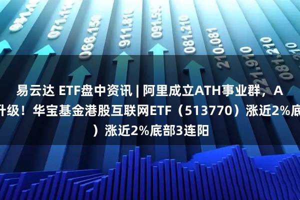 易云达 ETF盘中资讯 | 阿里成立ATH事业群，AI战略再升级！华宝基金港股互联网ETF（513770）涨近2%底部3连阳